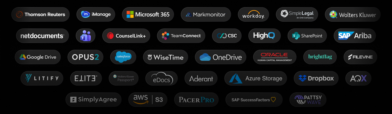 Get connected for maximum efficiency
