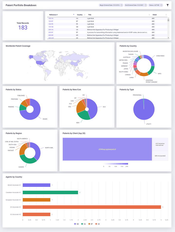 PW7 Blog Screenshot PATTSY WAVE's Next Generation