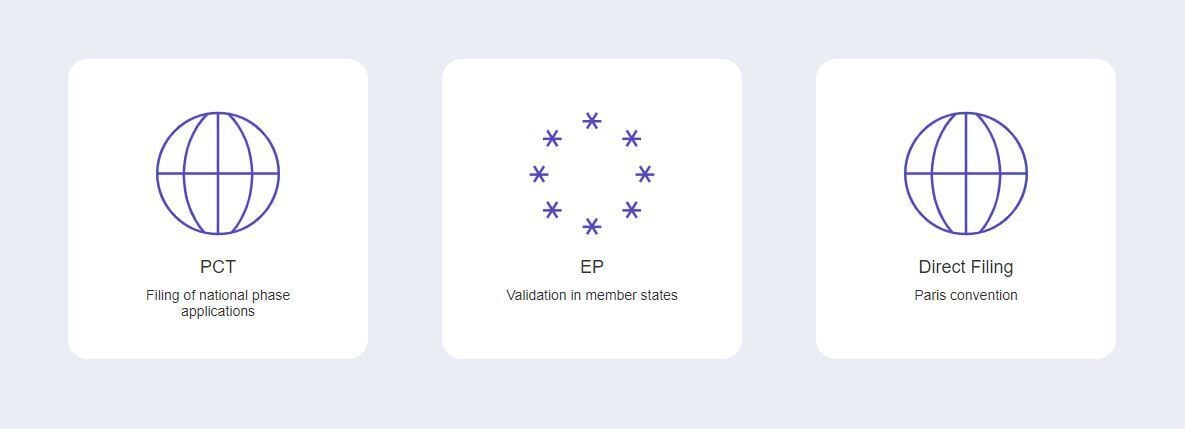 Patent PCT EP Direct filing Patent PCT EP Direct filing