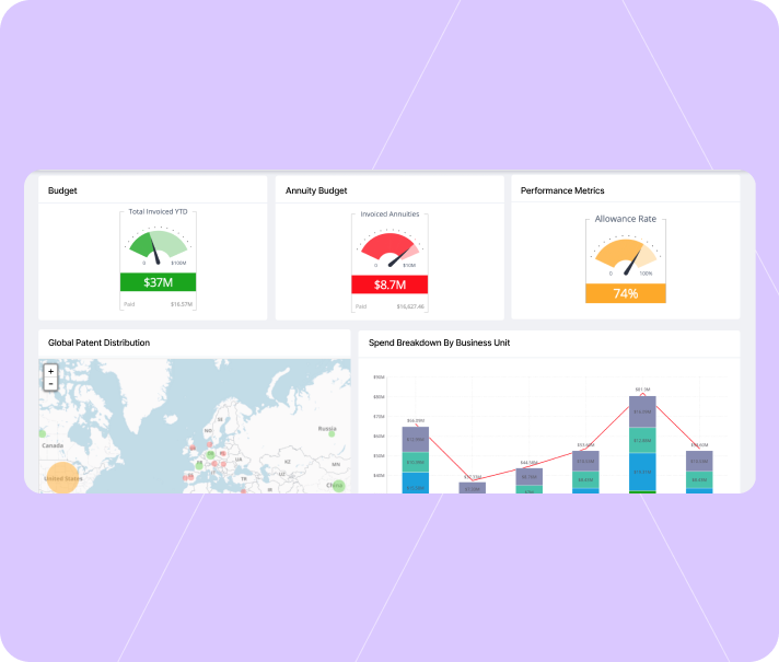 Portfolio visibility