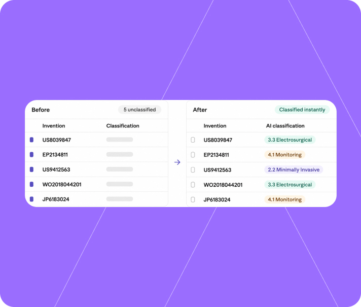 Start classifying immedately