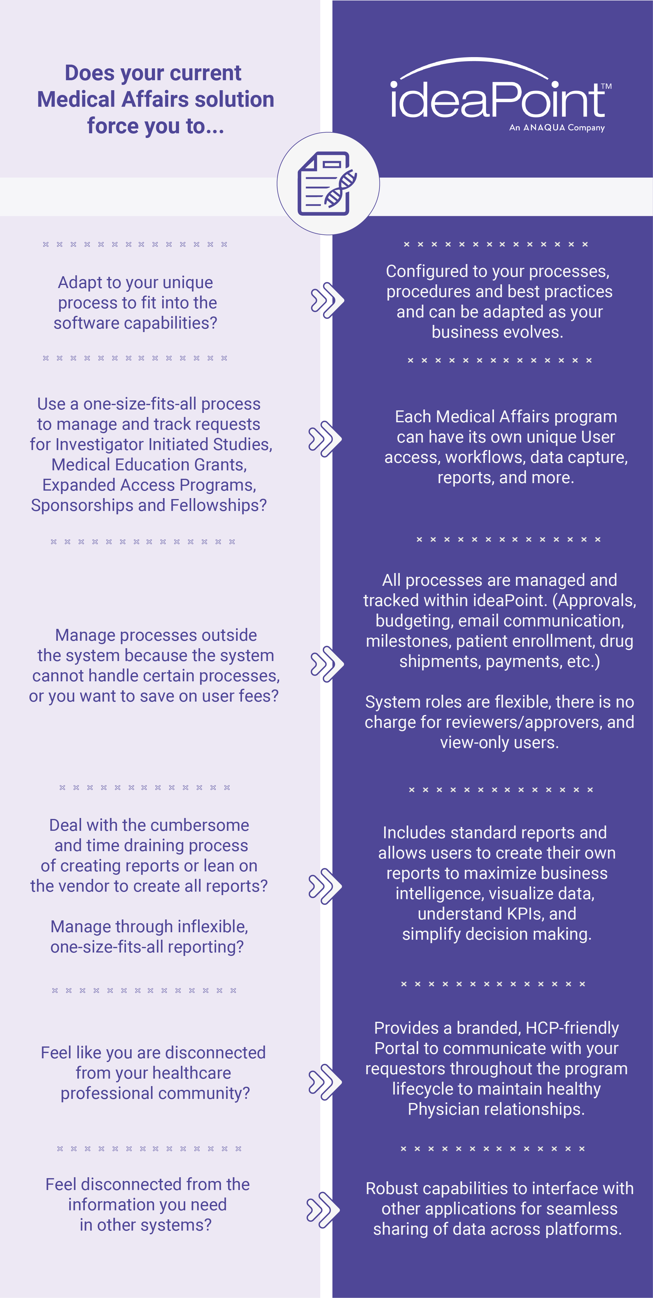 ideaPoint-Infographic