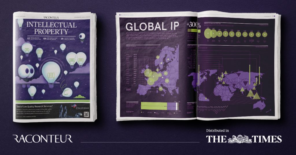 Global IP in Raconteur