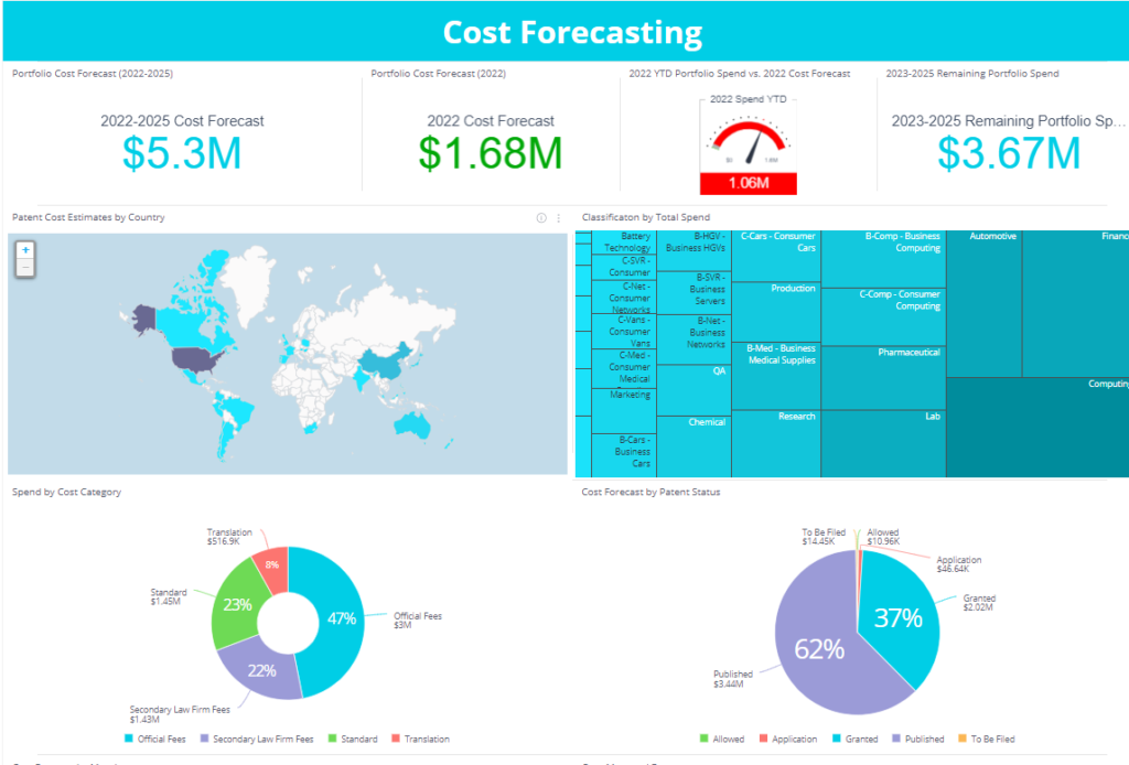 AQX Patent Analysis Report