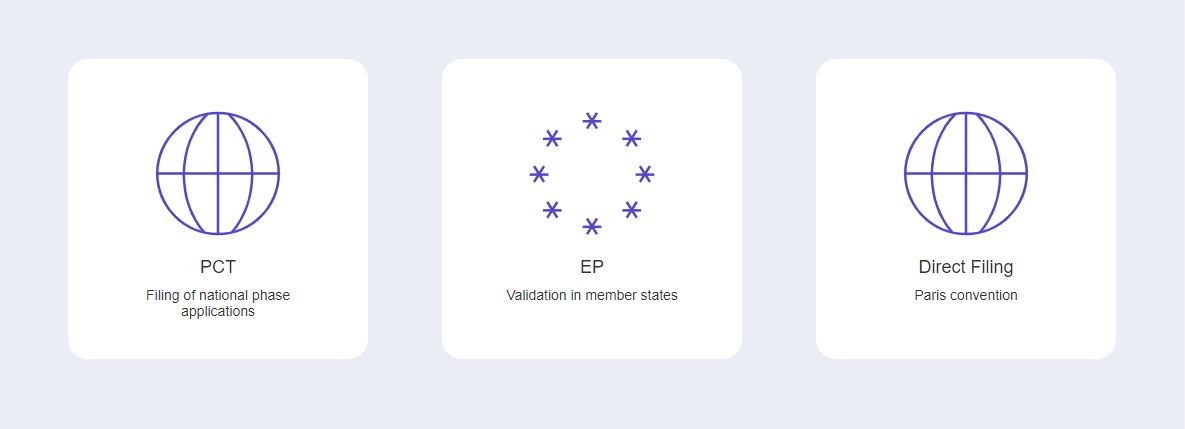 Patent PCT EP Direct filing Patent PCT EP Direct filing