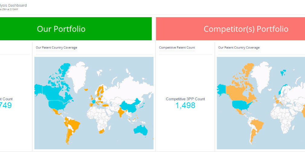 Patent Competitive Analysis - Anaqua