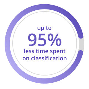 Classify patents in record time with Anaqua