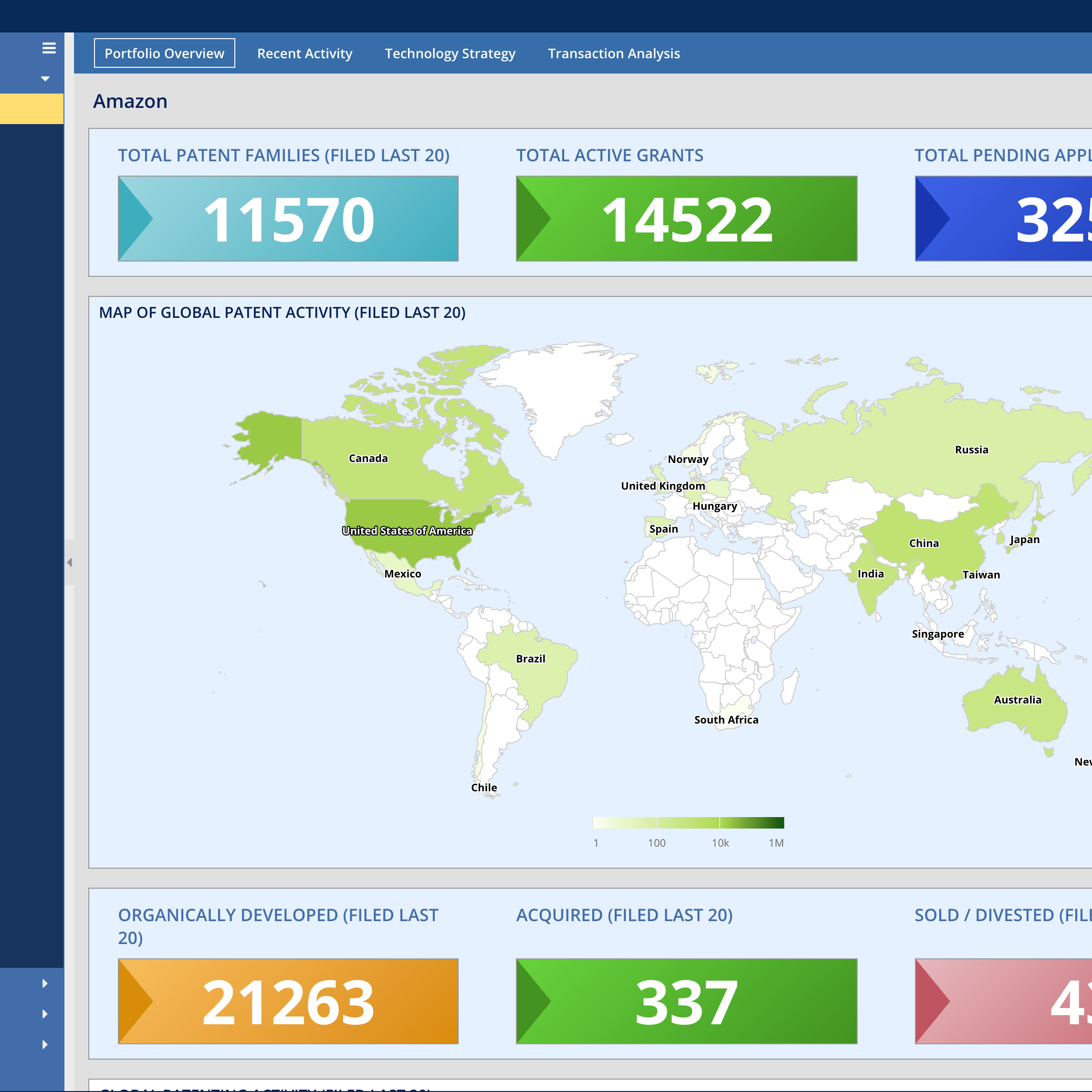 competitive-patent-landscape-analysis