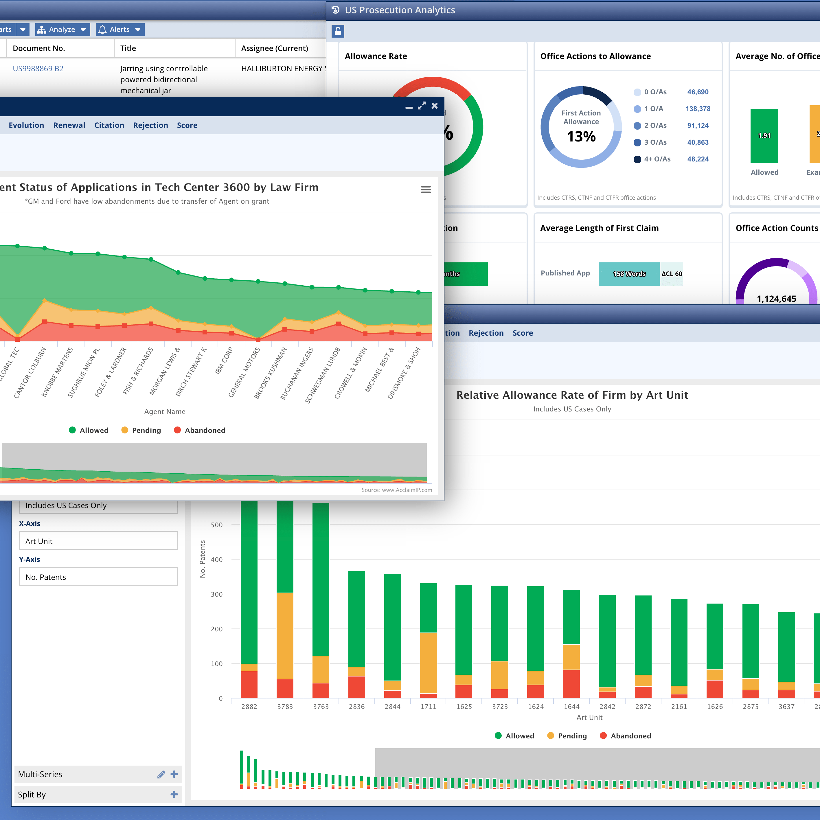 Patent Law Firm Prosecution Analytics